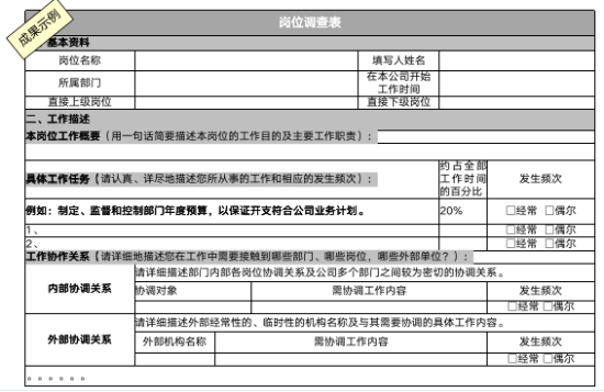 附件3——管理咨询项目案例0319504.png