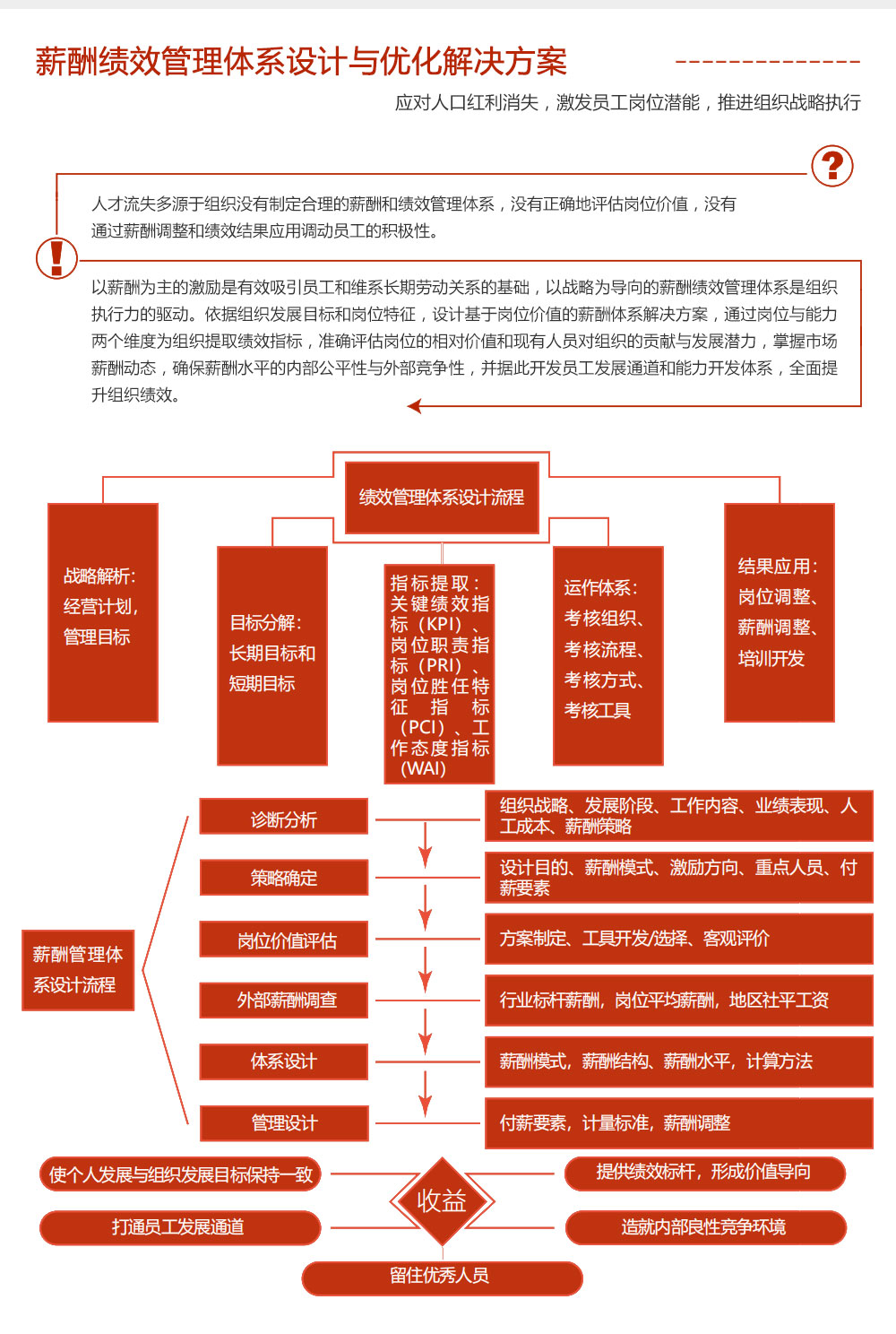 管理-服务-02.jpg